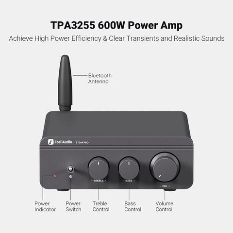 Fosi Audio BT20A-24V Class D Stereo 2 Channel Amplifier with BT