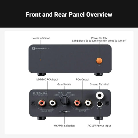 Fosi Audio Box X5-16V  Hi-Fi Phono Preamplifier