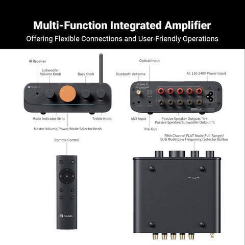 Fosi Audio HT4S 4.1/5 Multi-Channel Bluetooth Power Amplifier