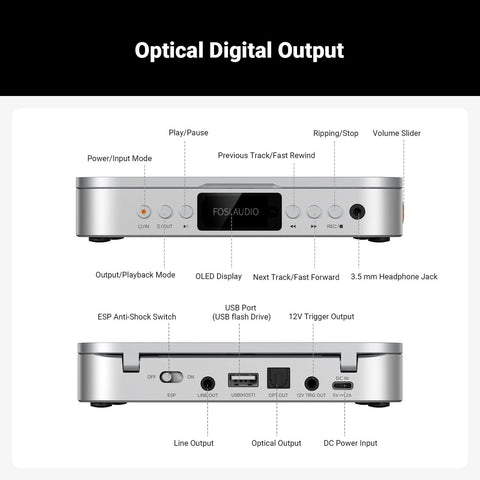Fosi Audio Merak CD Player Hi-Fi DAC & amp; Headphone Amplifier