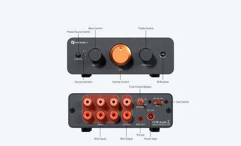 Fosi Audio P4 Mini  Stereo Preamplifier