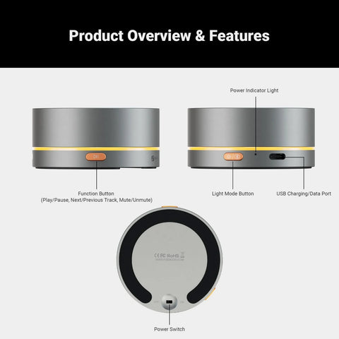 Fosi Audio VOL20 Bluetooth Desktop Multimedia Volume Controller