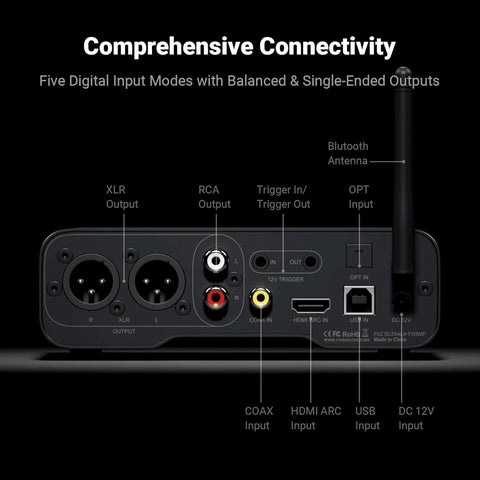 Fosi Audio ZD3 Fully Balanced Desktop DAC / Preamplifier