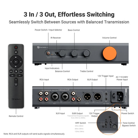 Fosi Audio ZP3 Balanced Stereo Preamplifier