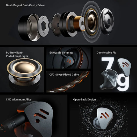 Fosi Audio IM4-B Open‑Back Wired Earbuds – All‑Day Comfort for Work, Commute, or Home