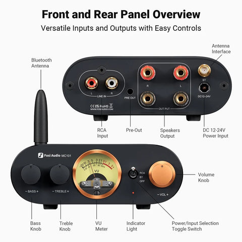 Fosi Audio MC101-24V 2 Channel Class-D Stereo Amplifier with VU & Bluetooth