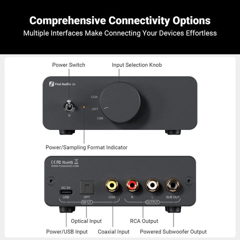 Fosi Audio Q6 Desktop  Hi-Fi DAC