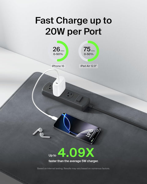 Belkin BoostCharge Dual USB-C PD Wall Charger 40W