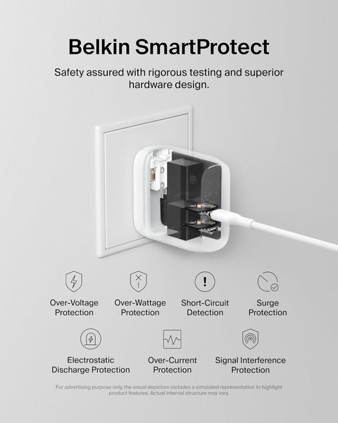 Belkin BoostCharge Dual USB-C PD Wall Charger 40W